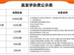 长沙市芙蓉高级中学复读学费（2023年长沙市芙蓉复读学校招生及学费信息）