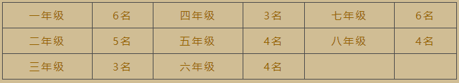 微信截图_20230421141953