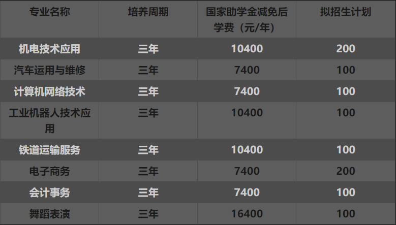 微信截图_20230421153859