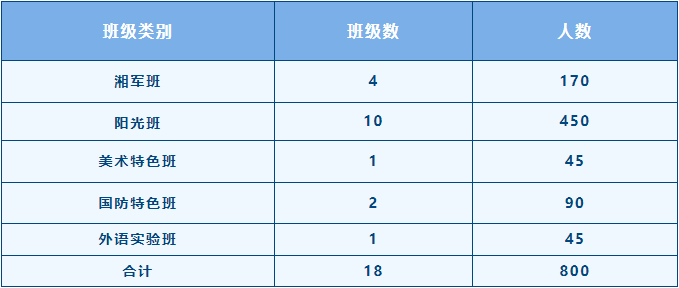 微信截图_20230426094155